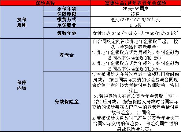 富德生命i延年养老年金保险怎么样？三个方面来看