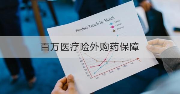 百万医疗险外购药保障包括什么？有必要买吗？