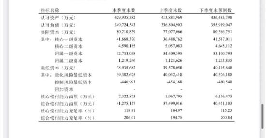 平安保险和瑞众保险哪个好？这两个方面带大家了解
