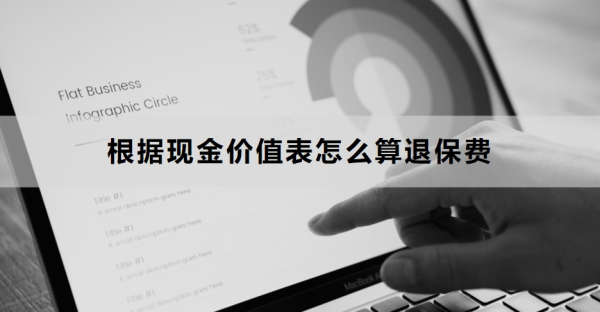 根据现金价值表怎么算退保费？退保的流程是什么？