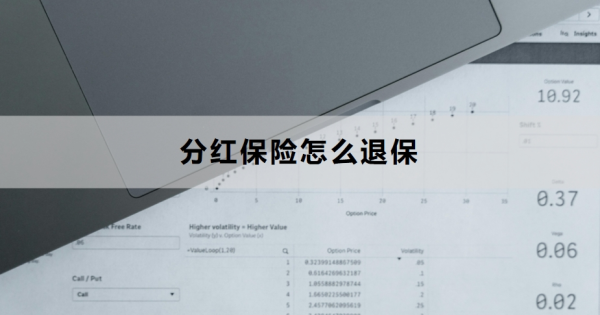 分红保险怎么退保？退保需要注意什么？