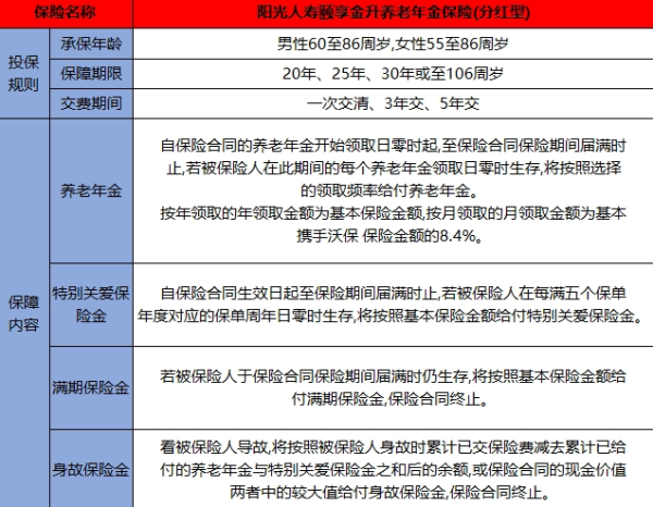 阳光人寿颐享金升养老年金保险(分红型)