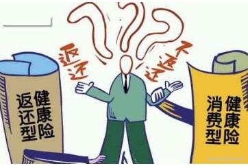 消费型定期寿险比较好在哪?
