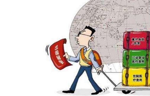 出国留学保险究竟哪种险好