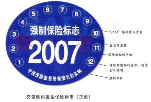 汽车强制险标志