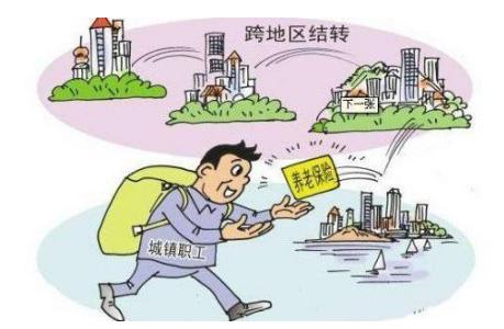 转移社保需要什么手续