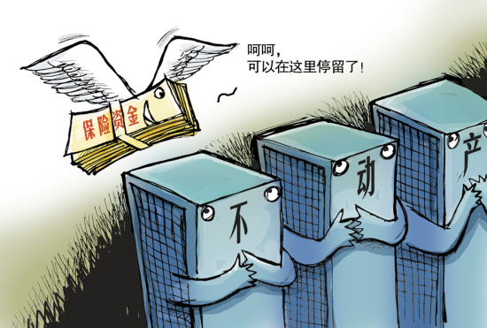 保险资金投资
