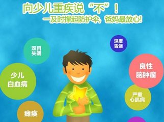 少儿重疾险