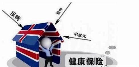 健康保险