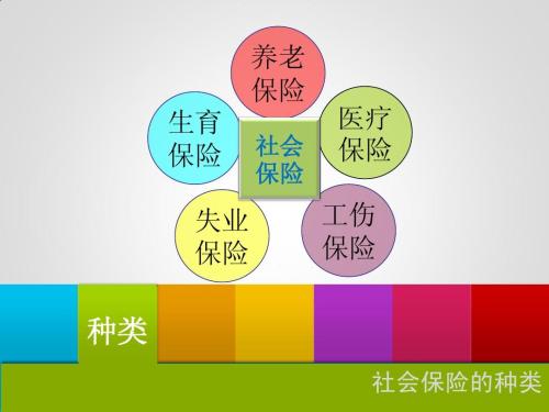 2018山东社会保险基数