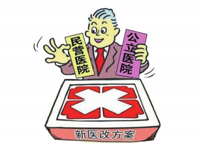 全民医保