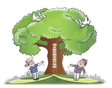 全民医保报销