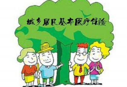 医疗保险