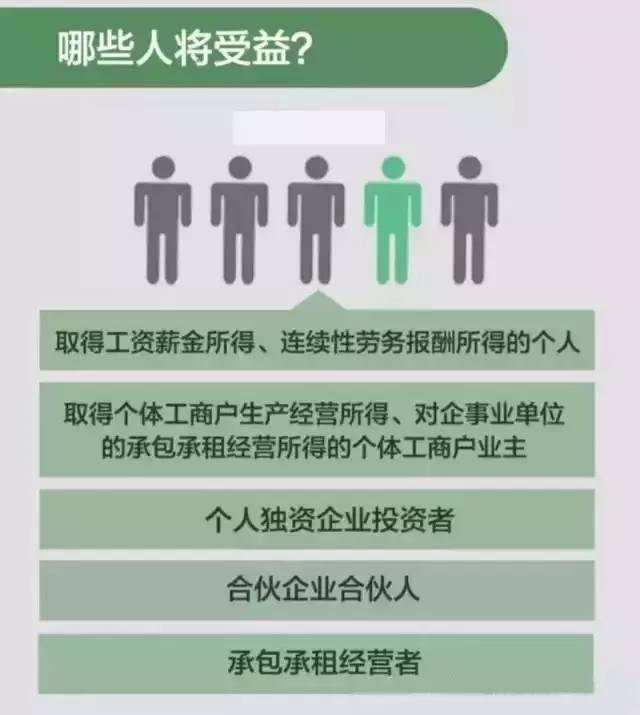 保险免税