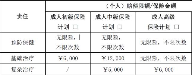 爱康齿科保险报销.png