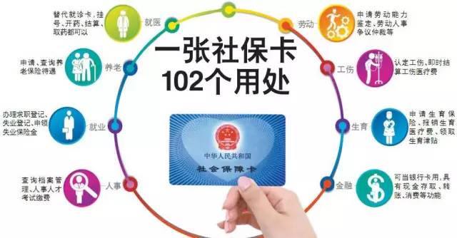 社会保险