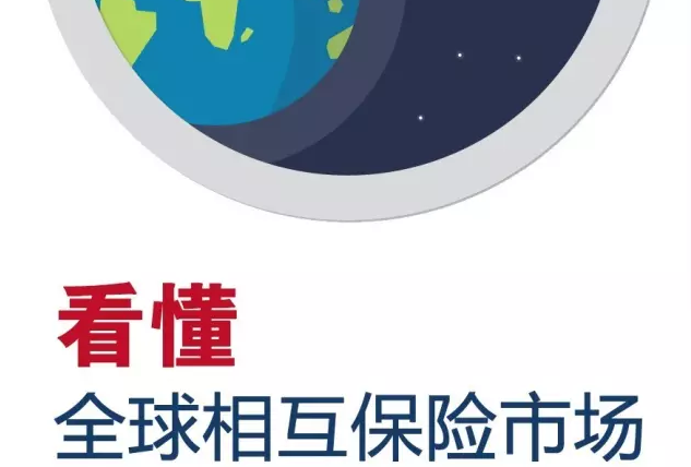 保险