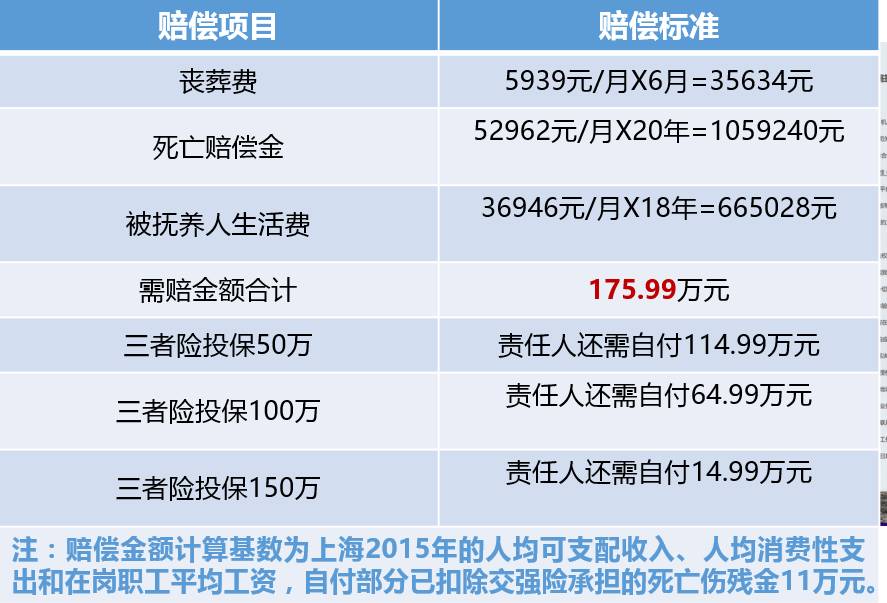 200万第三者险多少钱.jpg