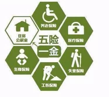 2018年社保补缴最新政策大全