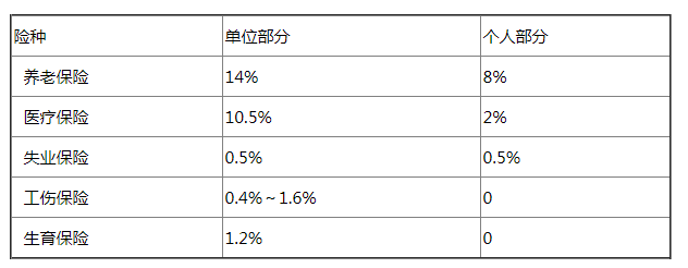 微信截图_20180831134941.png