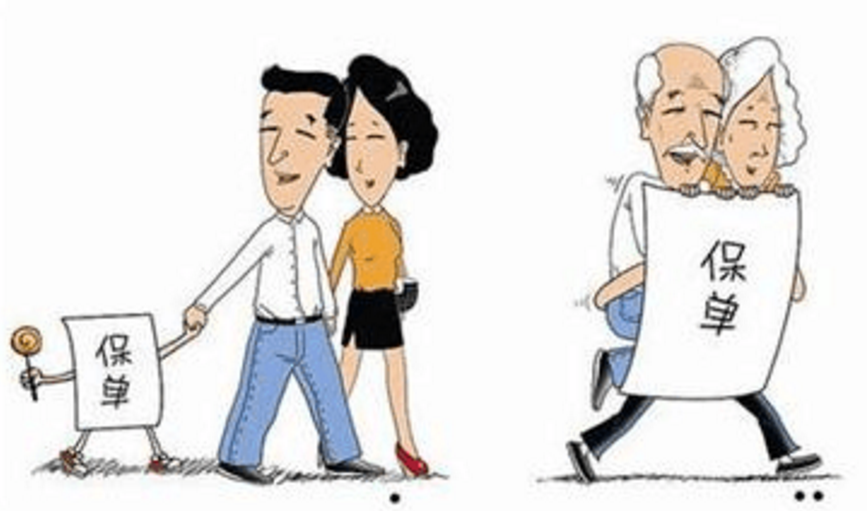 子宫肌瘤影响投保吗