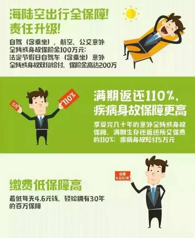 平安百万任我行