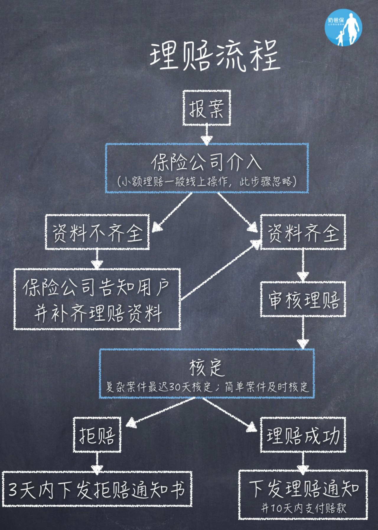 图片1lplc.png