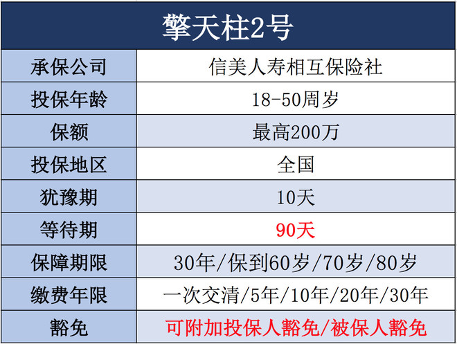 擎天柱2号