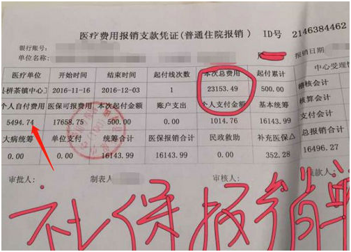 惊！一张住院报销单暴露了商业医疗险真相