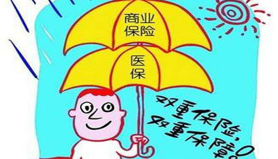 社会医保
