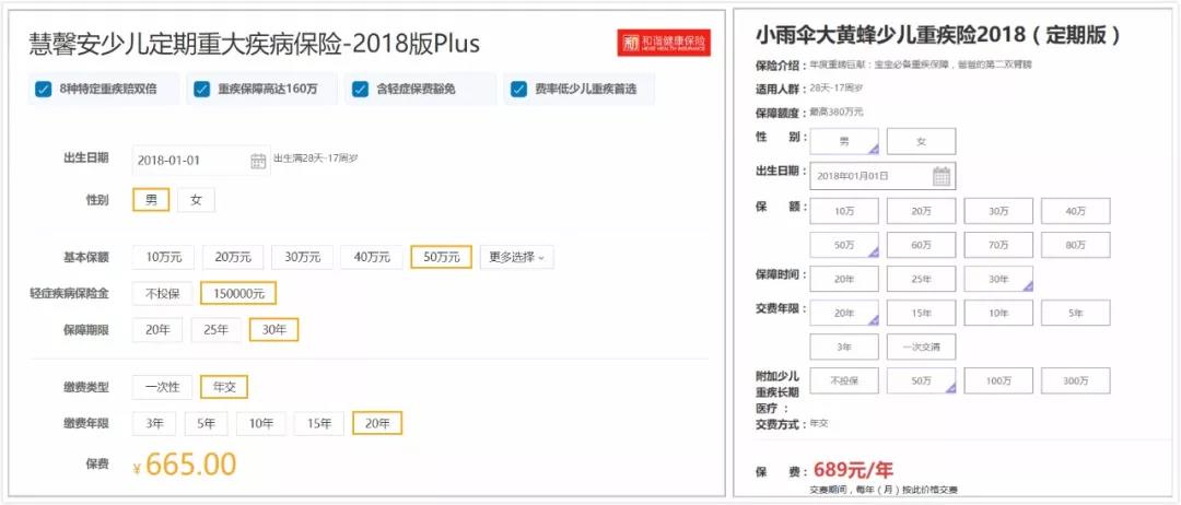 少儿重疾