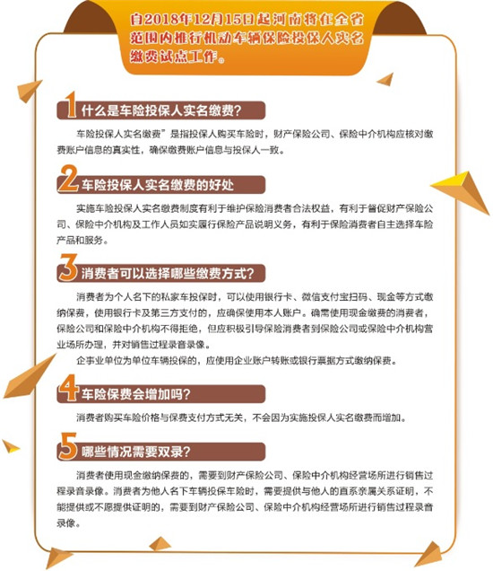 车险实名制缴费
