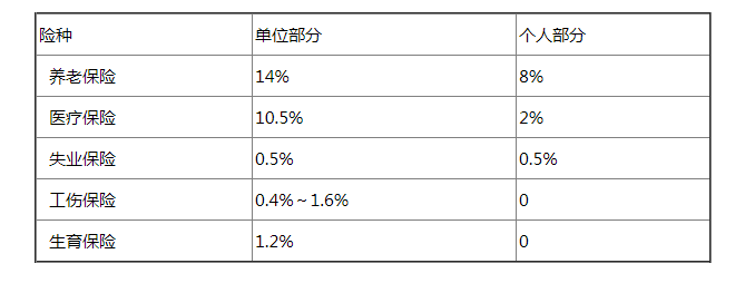 QQ截图20181221140719.png