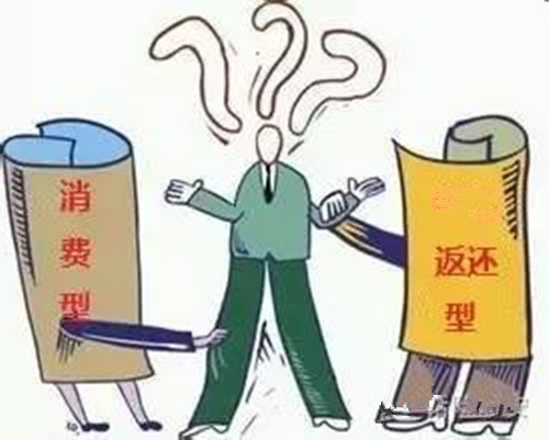 查看源图像