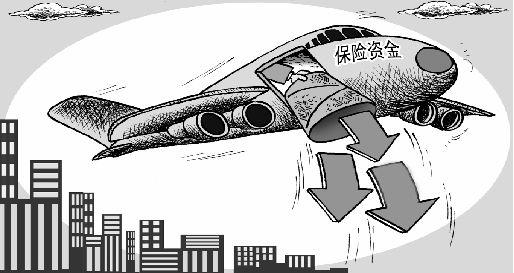 保险