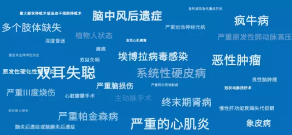 重疾险