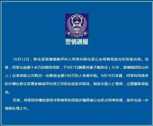 意外险
