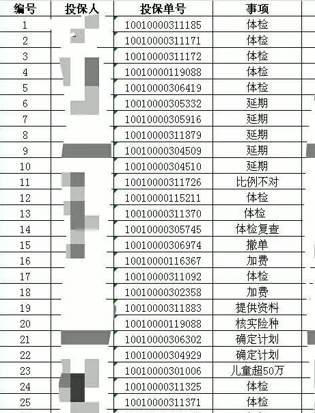 性价比