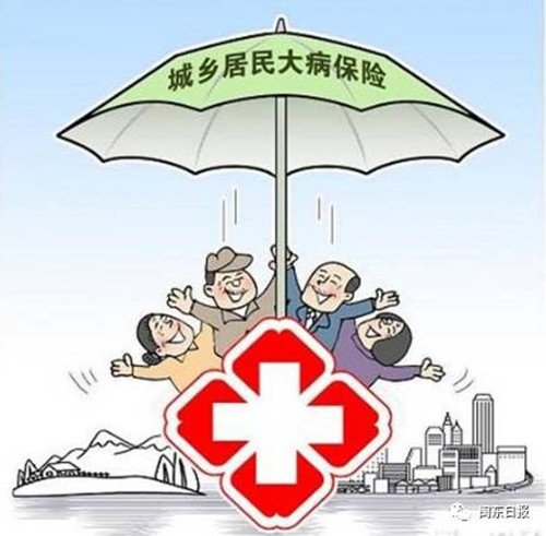 北京城镇居民大病医疗保险的报销比例及流程