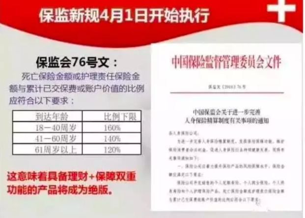 保险防骗