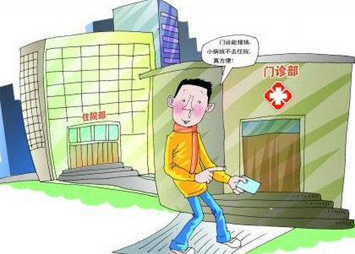 杭州医疗保险报销比例