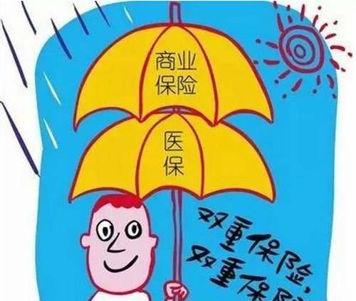 商业医疗保险报销指南