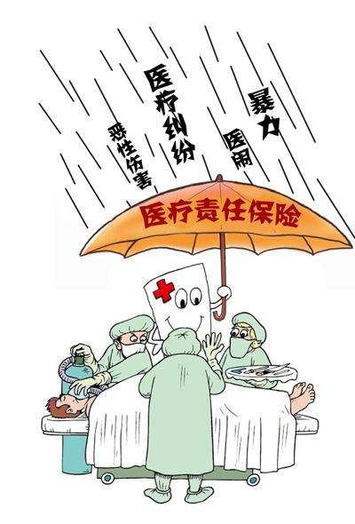 医疗险