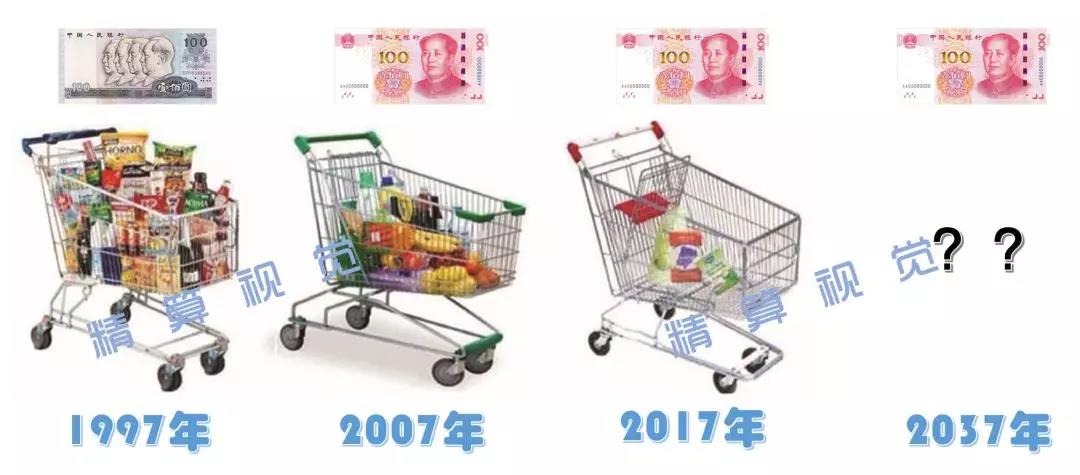 养老金