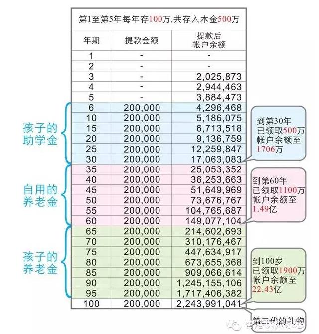特级隽生2计划方案.jpg