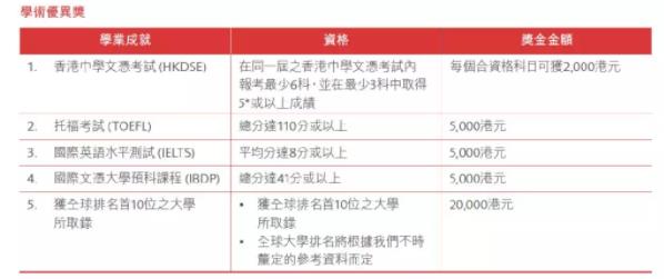 学术优异奖.jpg