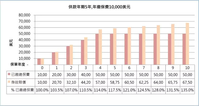 隽生计划