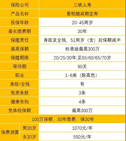 爱相随减额定寿