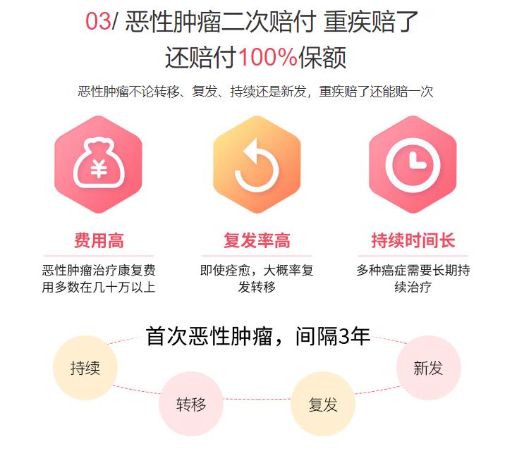 倍吉星二次赔付.jpg