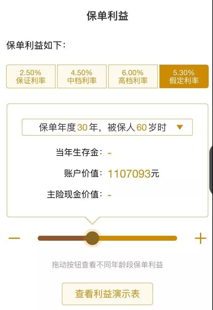 开门红产品怎么样